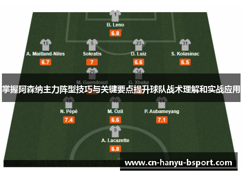 掌握阿森纳主力阵型技巧与关键要点提升球队战术理解和实战应用 掌握阿森纳主力阵型技巧与关键要点提升球队战术理解和实战应用