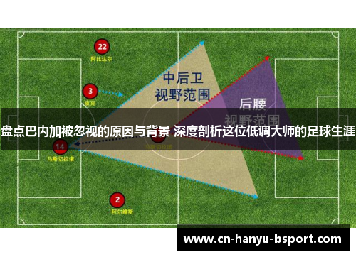 盘点巴内加被忽视的原因与背景 深度剖析这位低调大师的足球生涯