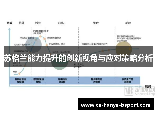 苏格兰能力提升的创新视角与应对策略分析 苏格兰能力提升的创新视角与应对策略分析