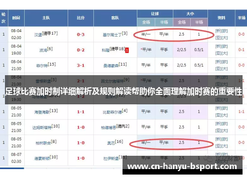 足球比赛加时制详细解析及规则解读帮助你全面理解加时赛的重要性
