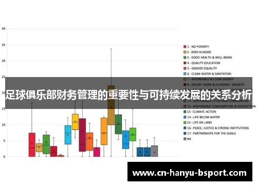 足球俱乐部财务管理的重要性与可持续发展的关系分析