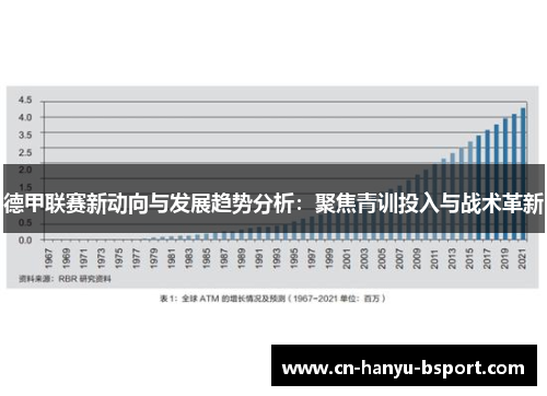 德甲联赛新动向与发展趋势分析：聚焦青训投入与战术革新