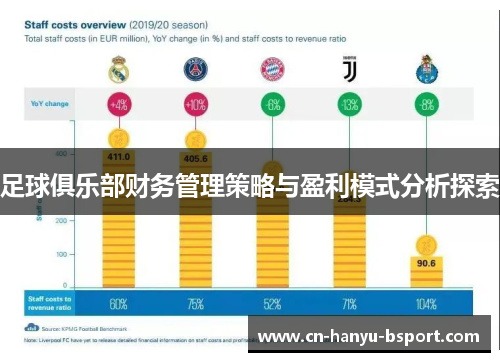 足球俱乐部财务管理策略与盈利模式分析探索